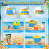 Set 1-3 4-8 Summer Collapsible Beach Sand Toys for Kids - Includes Bucket, Mesh Shovel, Filter Scooper & Castle Molds