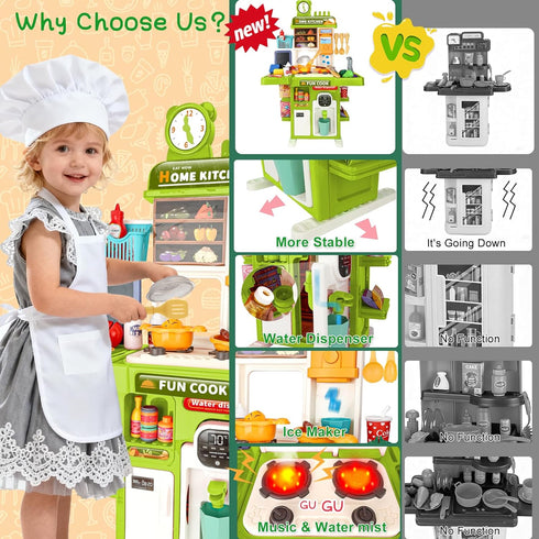 Drmukie Playset 3 4 5 Kids Kitchen Mini Play Kitchen Toy for Toddlers with Stove, Sound & Light Pretend Cooking Toys