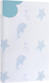 Pack and Play Mattress, 38"x26" Dual-Sided Memory Foam Pack N Play Mattresses