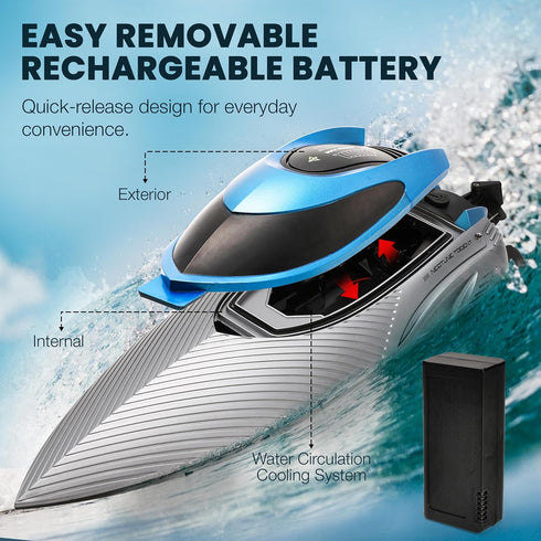 Parabound 2.4GHz 25 RC Boat for Adults & Kids, Metallic Blue, Remote Control Racing Boat, MPH, Self-Righting