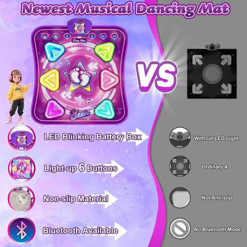 6-Button 5 3 4 5 6 7 8 9 10+ Dance Mat for Girls, Light-up Dance Pad with Wireless Bluetooth & Game Modes, Kids