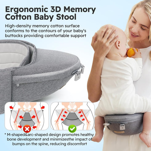 6-in-1 3-36 7-44lbs Bear Baby Carrier, Baby Carrier Newborn to Toddler with Hip Seat (Ergonomic M Position) for Month/