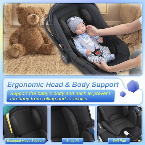 Infant Car Seat Insert for Doona, Ultra-Thick Baby Car Seat Head Support, Breathable Mesh Baby Car Seat Cushion