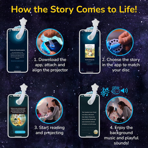 Moonlite Storytime Projector - Magical Bedtime Kids Book Projector for Immersive Reading Experience, Smartphone