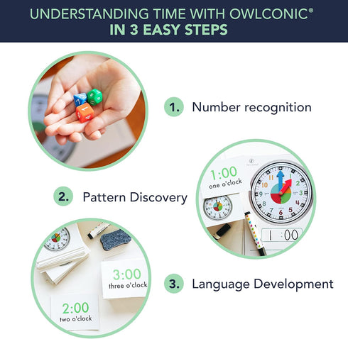 OWLCONIC Learning Time Game, 128 Piece Teaching Aid for Kids to Learn Analog and Digital Time, Educational Resource Toy