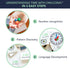 OWLCONIC Learning Time Game, 128 Piece Teaching Aid for Kids to Learn Analog and Digital Time, Educational Resource Toy