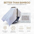 MOZAH 100% Baby Car Seat Cover - Beige Leaves - Organic Muslin - Soft, Breathable and Lightweight, Baby Infant Car Seat