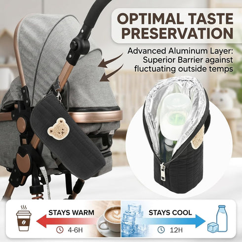 Temeemeg Insulated Baby Bottle Bag with Adorable Bear Embroidery Breastmilk Cooler Travel Bag for On the Go Portable