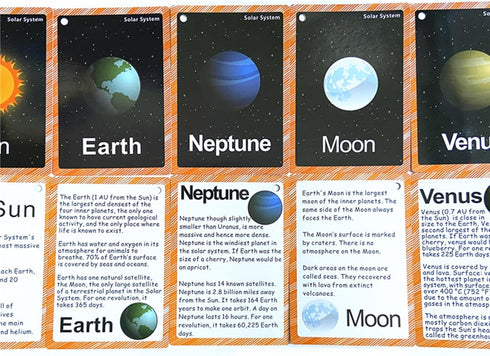 Set of Solar System Flash Cards for Toddlers (15 Count), Montessori Pocket Cards for Kids Learning, Teacher Tools for