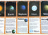 Set of Solar System Flash Cards for Toddlers (15 Count), Montessori Pocket Cards for Kids Learning, Teacher Tools for