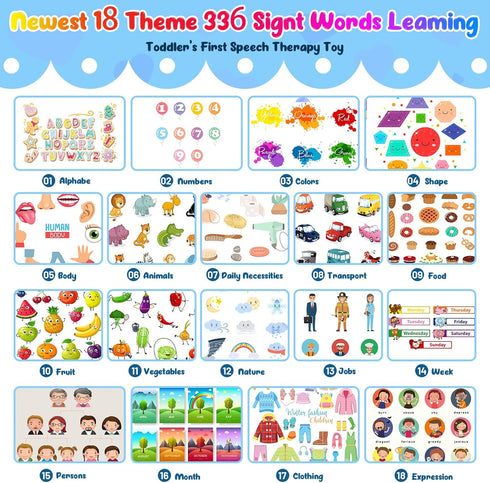 Talking Flash Cards Pocket Speech Toys, 336 Sight Words Montessori Audible Speech Buddy for Toddler Learning (Blue)