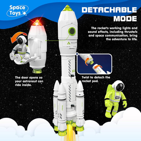 3-5-7 2 AuntyFey Space Rocket Ship Toys for Kids, Space Toys Shuttle for Kids with Astronaut Figures, Spaceship