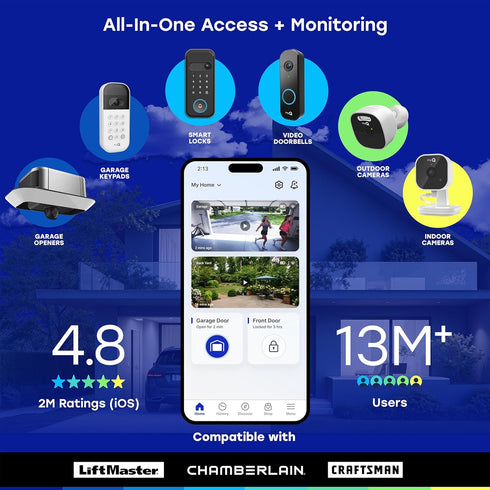 CHAMBERLAIN 2 2K 2-Way myQ Indoor Plug-in Security Camera Gen Smart Wi-Fi Camera with Night Vision, Baby and Pet