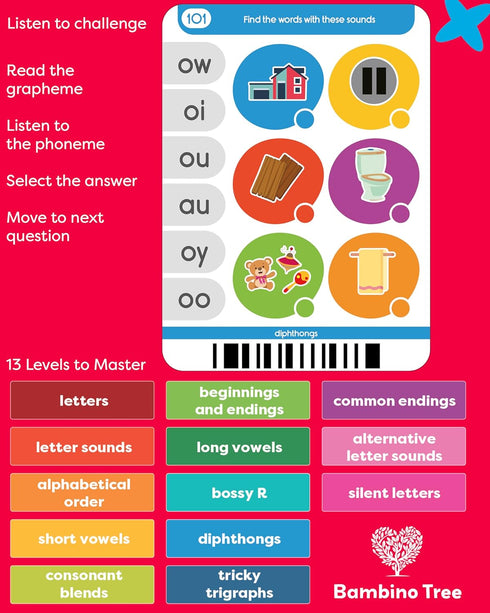 5-11 720 Phonics Machine Learning Pad - Electronic Reading Game for Kids Age - Learn to Read with Phonic and Letter