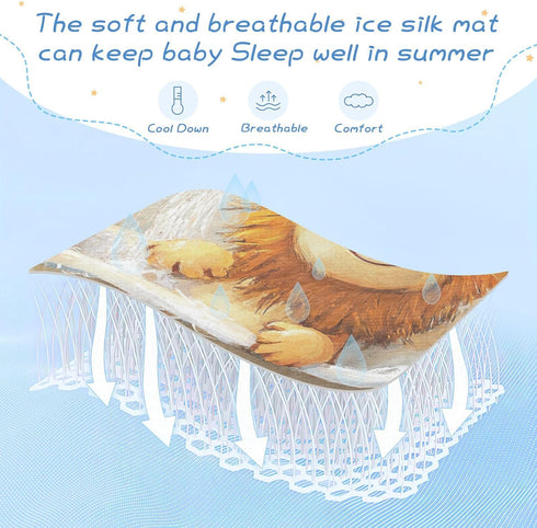 voucong 28" 52" Cartoon Lion Vintage Bathtub Cooling Baby Mattress Cover x Breathable Bed Pads Washable for Kids, Adult