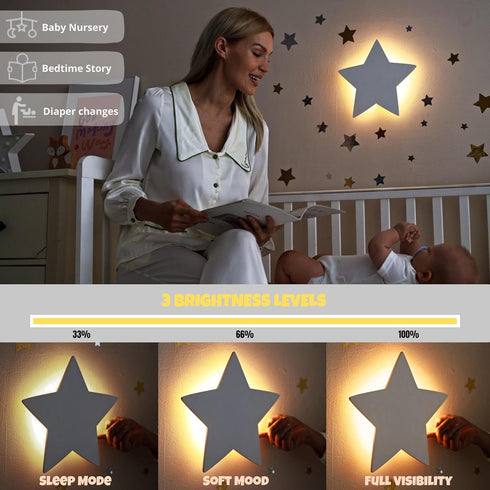 106 Set Dimmable 90 KALEOLI Star Wall Night Light with Moon and Stars Wall Decals for Nursery Rechargeable & Crib