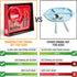 Dinneractive Dining Set For Kids - 3PC Red Firefighter Dinnerware - Fire Truck Utensils - Toddler Plates - Baby Dishes by Dinneractive