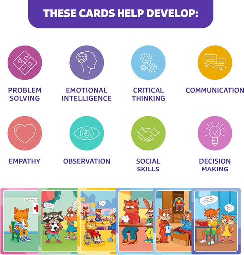 Pack 120 4+ Who What Why Mega Conversation Cards for Kids Counseling & Speech Therapy Materials with Picture Cards & Wh