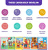 Pack 120 4+ Who What Why Mega Conversation Cards for Kids Counseling & Speech Therapy Materials with Picture Cards & Wh