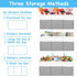 Large Toy Box Chest,Toy Storage Organizer,Storage Bins with Lids,Stuffed Animal Storage,Toy Bins