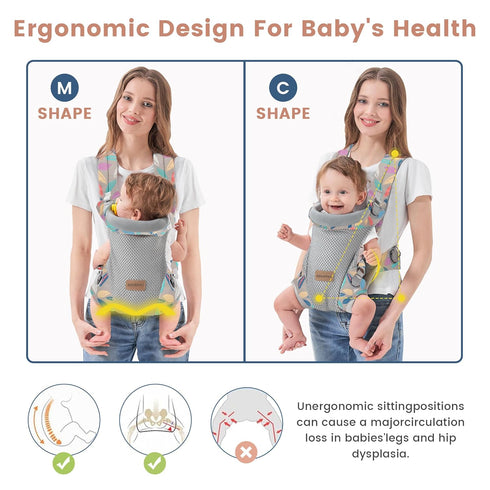 Backpack 0-24 45lbs SERAPHY Baby Carrier Newborn to Toddler, Ergonomic Infant Carrier, Breathable Mesh Baby Holder