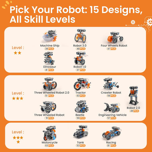Sillbird 8-13, 15-in-1 212 Solar Robot Building Kit STEM Gift for Boys Aged DIY Science Educational Robotic Toy