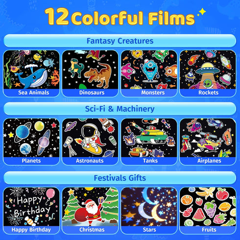 15 Sounds+12HD Films+360Rotating Dinosaur Egg Light for Nursery Sound Machine | Sleeping | Dnio Gifts for Kids Primal