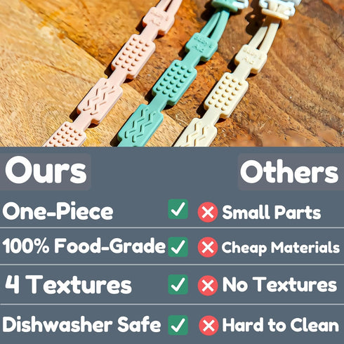 4 Silicone Pacifier Clip with Teething Textures, One-Piece Patented Design, Dishwasher Safe, Secure Plastic Clip, Fits