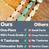 4 Silicone Pacifier Clip with Teething Textures, One-Piece Patented Design, Dishwasher Safe, Secure Plastic Clip, Fits