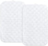 Joey + Joan Waterproof Bassinet Mattress Pad Cover Compatible with ANGELBLISS Baby