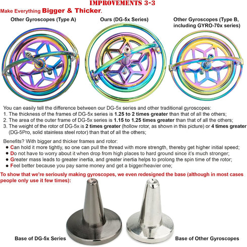 2nd DG-5B DjuiinoStar Premium Gyroscope: Sturdy&Durable, Pass Floor Drop Test, Long Spin Time (Play Tricks at Ease, Use