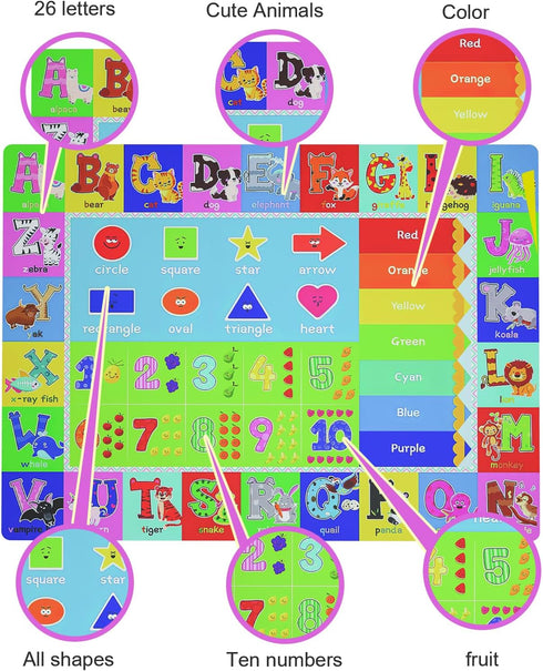 Safe(40"x60") Baby Play Mat for Floor, Non-Slip Playmat for Toddlers & Infants, Extra Thick Large Padded Educational