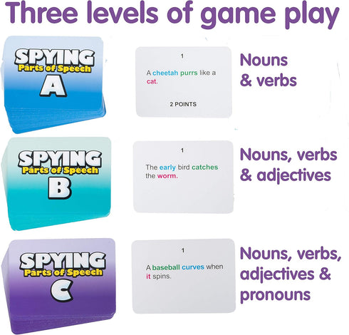 LEARNING ADVANTAGE Parts of Speech Board Game for Kids