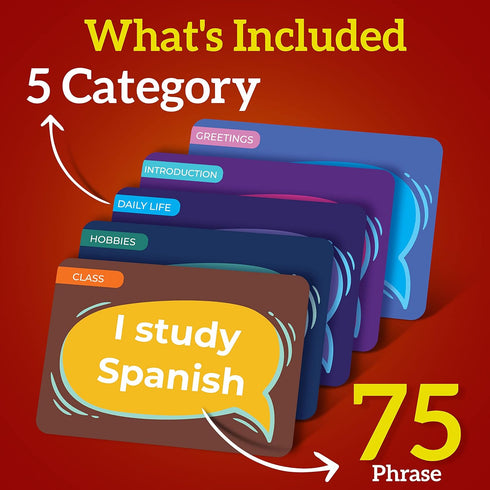 Spanish Conversational Phrase Flash Cards - 75 Beginner Sayings for Travel, Educational Language Learning