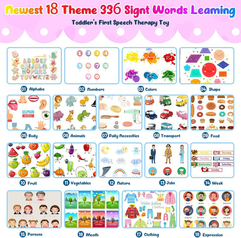 Talking Flash Cards Pocket Speech Toys, 336 Sight Words Montessori Audible Speech Buddy for Toddler Learning