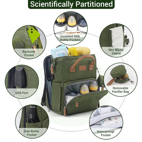 Backpack JOLLITO Diaper Bag with Changing Station Large Capacity Multifunction Baby Bags for Boy Girl Travel For Moms