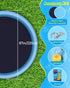 Raxurt Dog Splash Pad, 87in Anti-Slip Pool for Dogs and Kids, Durable Bath Pool Pet Summer Outdoor Water Toys, Blue