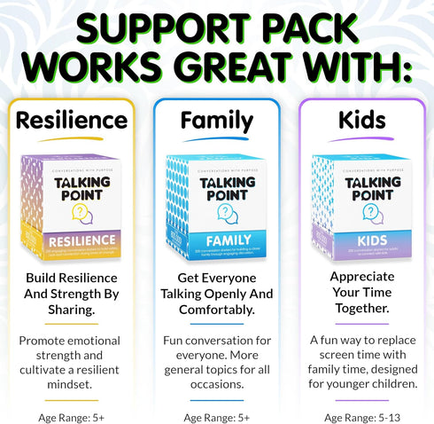 200 Safe, Trauma-Informed Conversation Starter Cards for Stronger Families - Build Support, Trust and Connection While