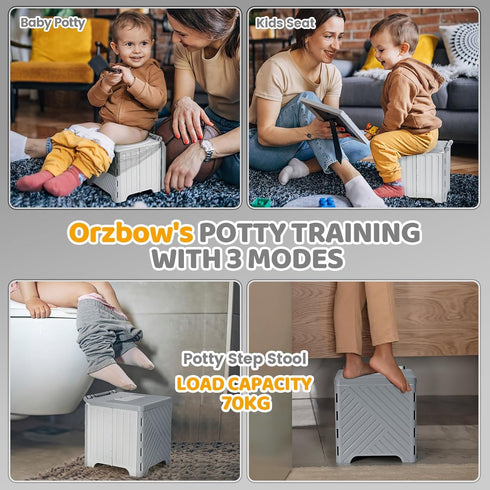 Orzbow Portable Potty Training Toilet, Travel Potty Seat for Toddler Boys Girls, Toilet Training Essentials, Foldable