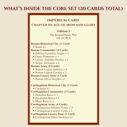 Set Sumeru & Seed Imperium Cards Historical Strategy Card System The Second Punic War Core Rome vs Carthage Sandbox