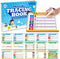 Justification leftBC Preschool Dry Erase Learning Workbook for Kids Ages 3-5 Reusable Tracing Book