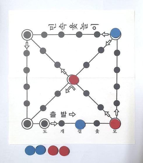 YUTNORI Korean Board Games ??? - Premium Floor Games for Family, Adults, Party, Strategy Wood Stick Games