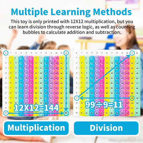 12x12 Interactive Multiplication Pop Board - STEM Sensory Math Toy with Poppable Bubbles, Classroom & Homeschool