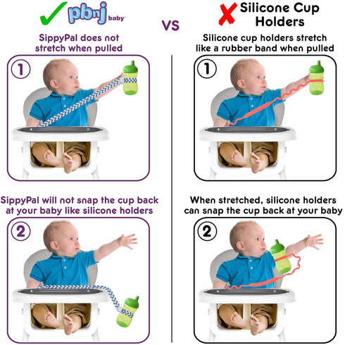 SippyPal 2-Pack Sippy Cup Holder Strap Leash Tether (ABC)