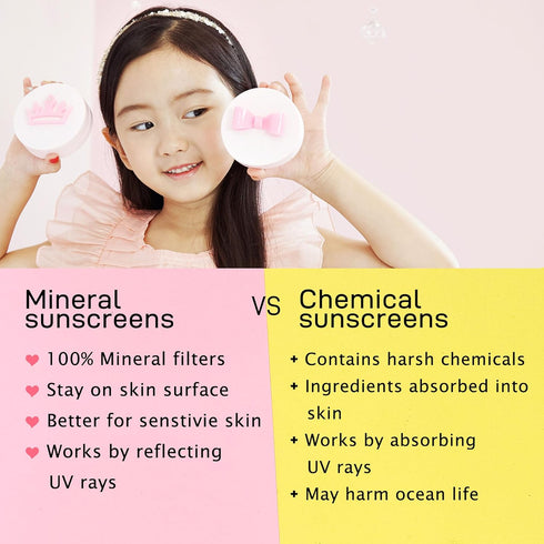 SPF50+ Set 1 1 Peachand Baby Kids Mineral Sun Cushion PA++++, Korean Skin Care, Pink ribbon with Cushion and Refill