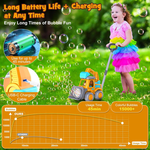 Nicmore 3 4 5 6 Automatic Bubble Machine Toys for Toddlers: Portable Construction Truck Bubble Maker Blower Toys