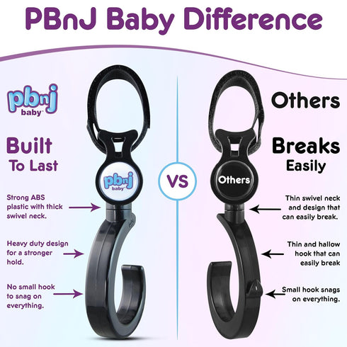 Stroller Hooks 2 Pack, Organizer Clip for Travel Purse, Shopping, Diaper Bags
