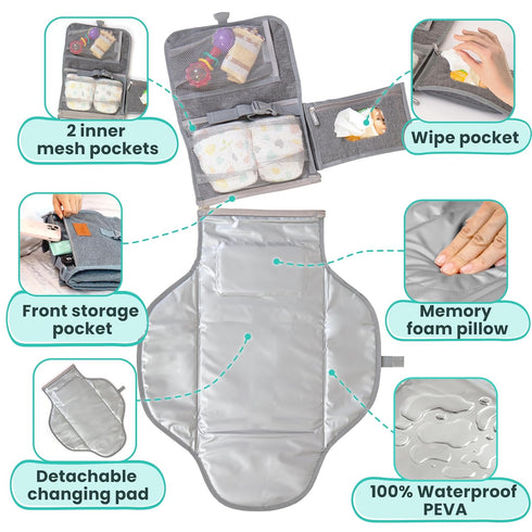 Portable Changing Pad for Baby Soft, Comfortable Portable Diaper Changing Pad with Wipes Pockets, Waterproof and Easy