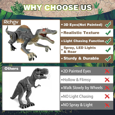 3-5-7 Upgraded Dinosaur Toys for Kids Years Old, Remote Control Spinosaurus Toys with Indicator Light Chasing&Spray