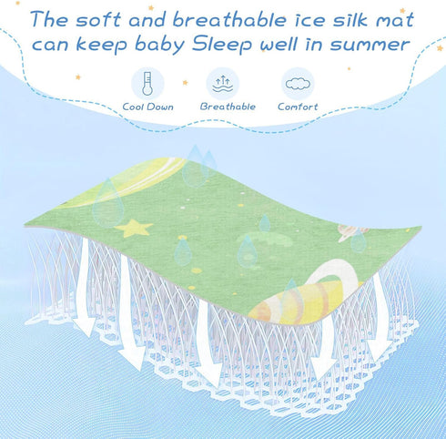 SyXIOP 28" 52" Cartoon Illustration Space Soft Green Cooling Baby Crib Mattress Protector x Washable Pads Washable